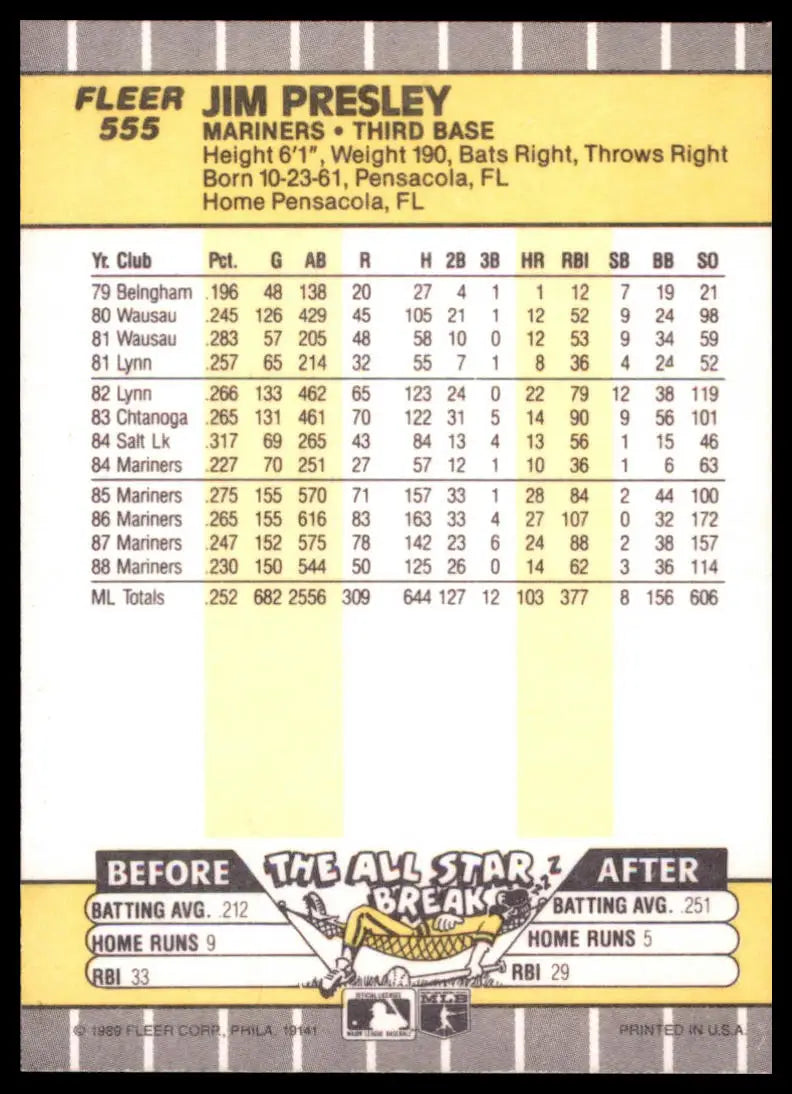 1989 Fleer Jim Presley 555 Seattle Mariners NM - Baseball Card Single
