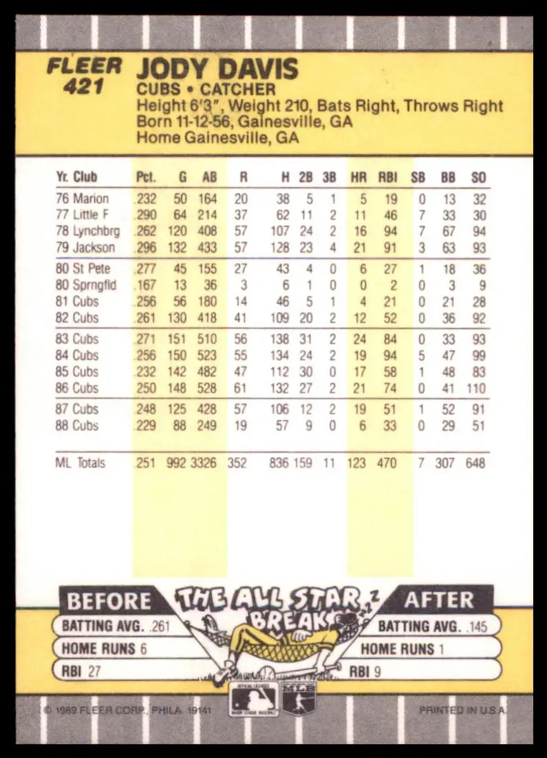 1989 Fleer Jody Davis 421 Chicago Cubs NM - Baseball Card Single