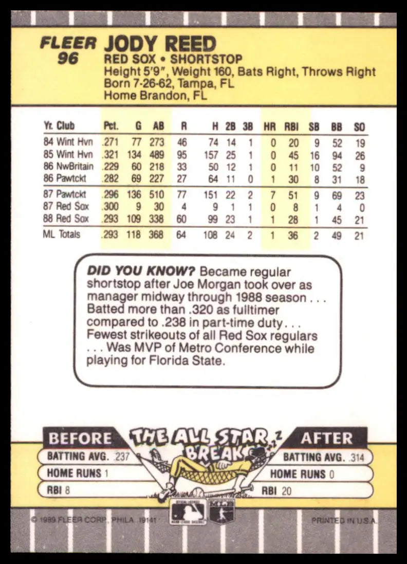 1989 Fleer Jody Reed 96 Boston Red Sox NM - Baseball Card Single