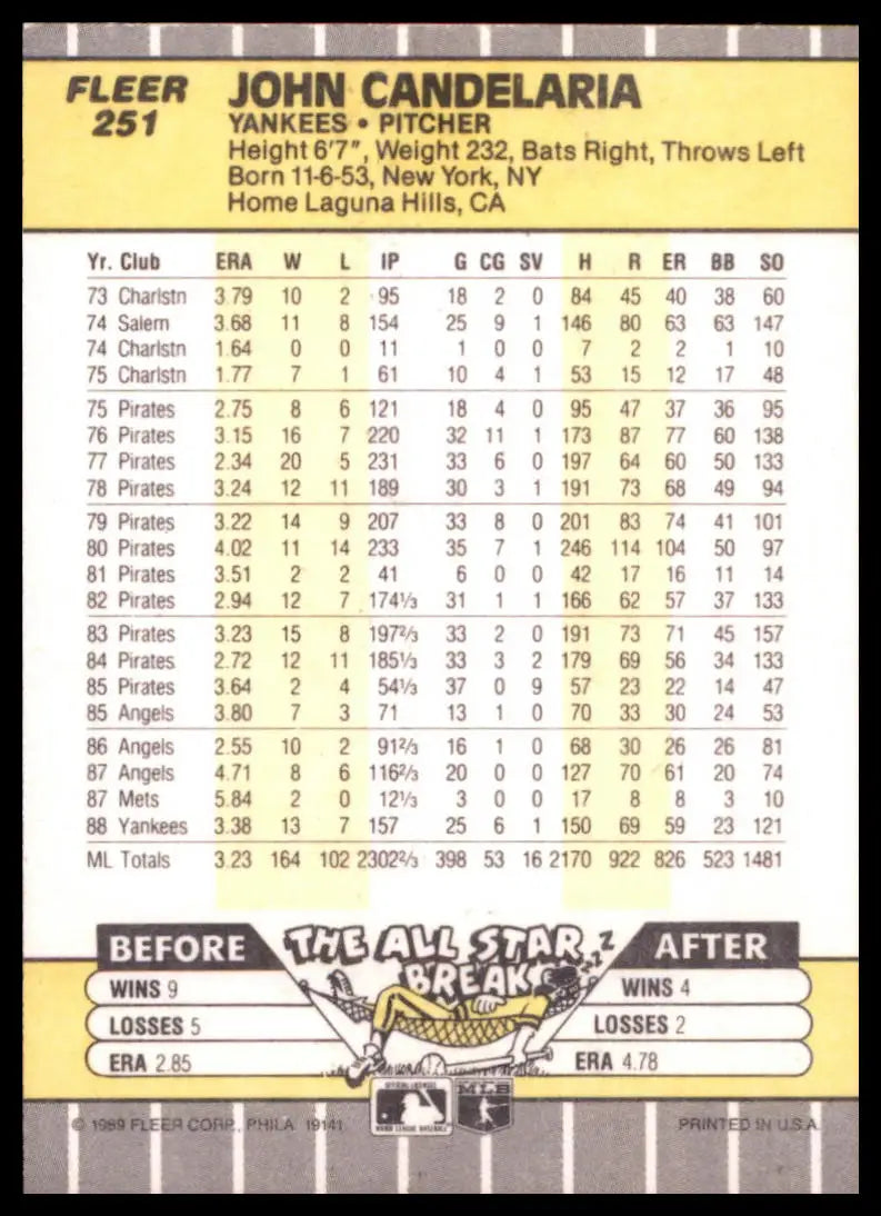 1989 Fleer John Candelaria 251 New York Yankees NM - Baseball Card Single