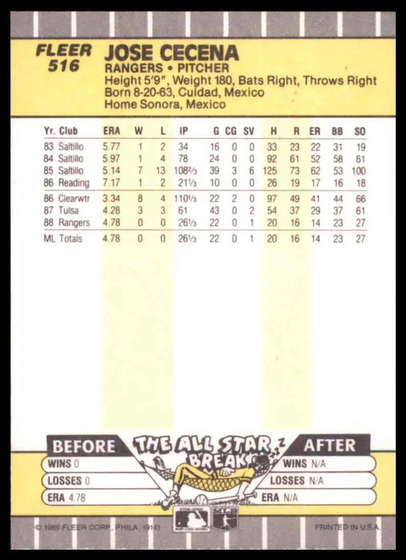 1989 Fleer Jose Cecena 516 Texas Rangers NM - Baseball Card Single