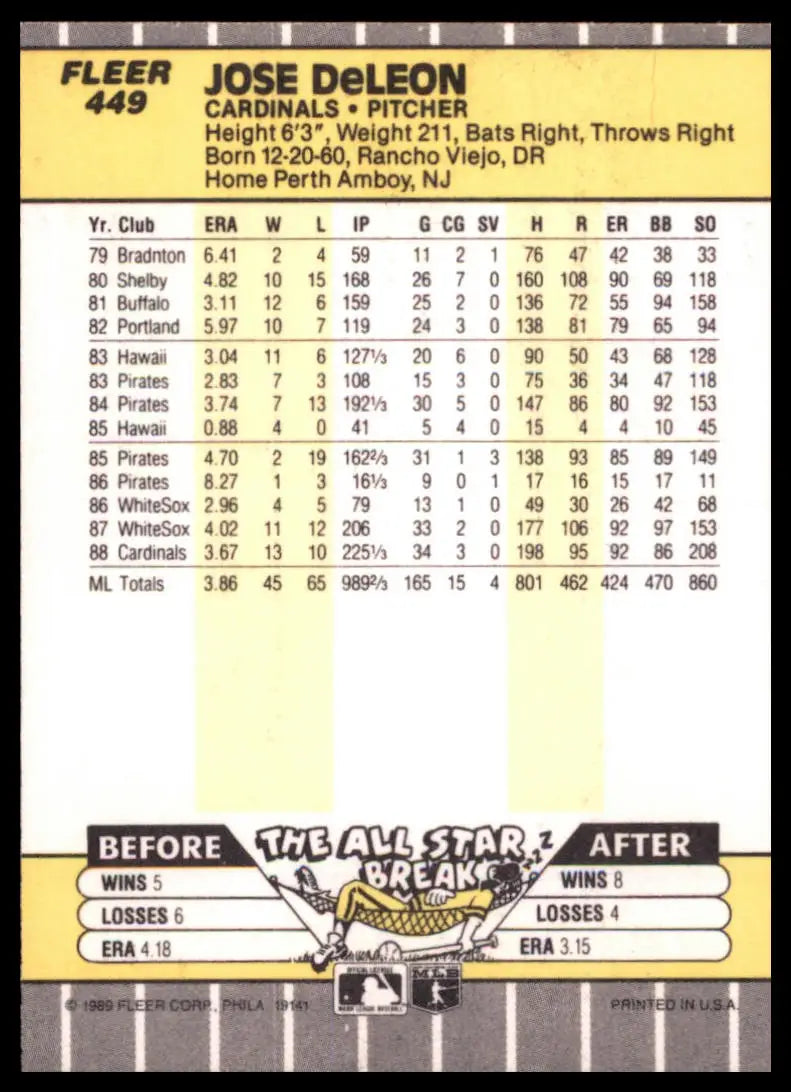 1989 Fleer Jose DeLeon 449 St. Louis Cardinals NM - Baseball Card Single