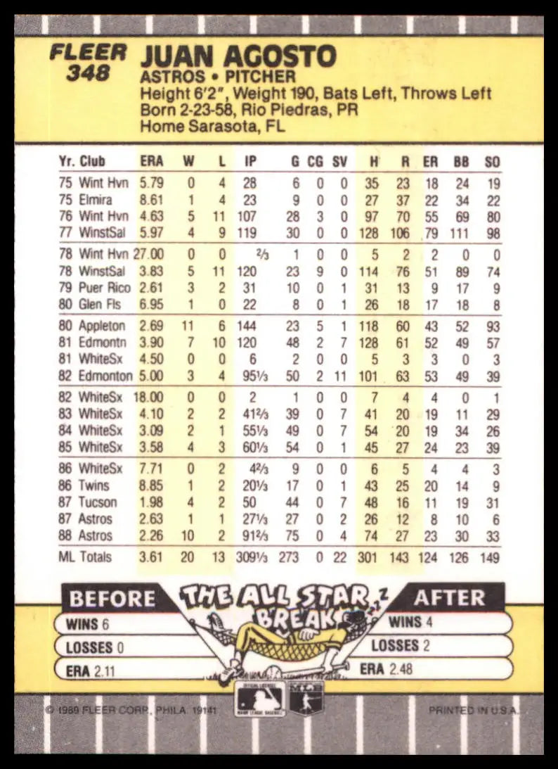 1989 Fleer Juan Agosto 348 Houston Astros NM - Baseball Card Single