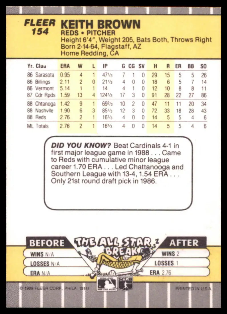 1989 Fleer Keith Brown RC 154 Cincinnati Reds NM - Baseball Card Single