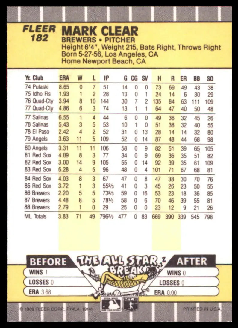 1989 Fleer Mark Clear 182 Milwaukee Brewers NM - Baseball Card Single