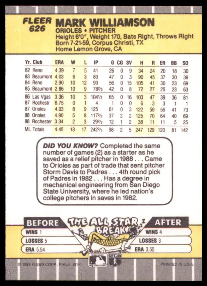 1989 Fleer Mark Williamson 626 Baltimore Orioles NM - Baseball Card Single