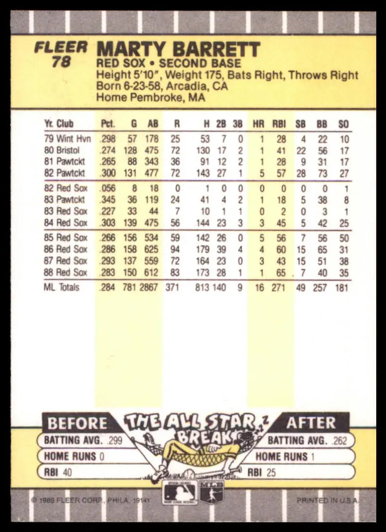 1989 Fleer Marty Barrett 78 Boston Red Sox NM - Baseball Card Single