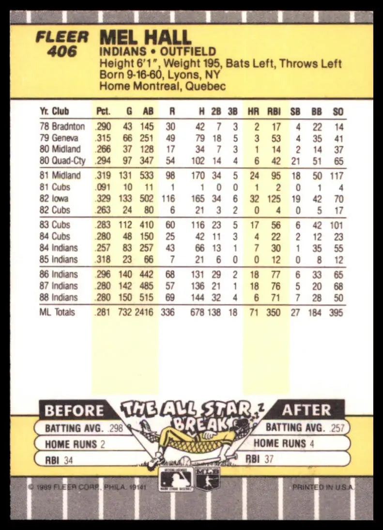 1989 Fleer Mel Hall 406 Cleveland Indians NM - Baseball Card Single