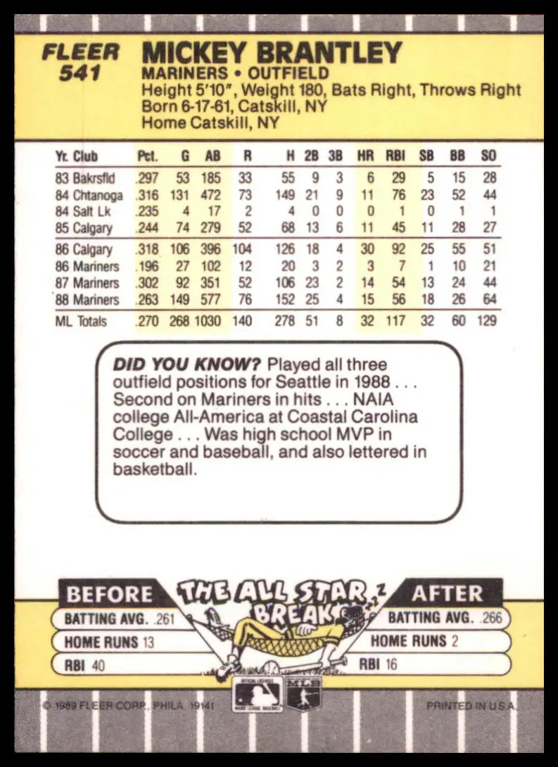 1989 Fleer Mickey Brantley 541 Seattle Mariners LP - Baseball Card Single