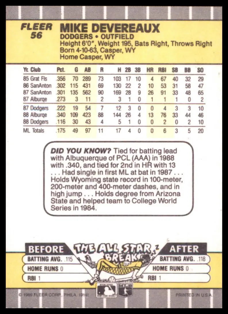 1989 Fleer Mike Devereaux 56 Los Angeles Dodgers NM - Baseball Card Single