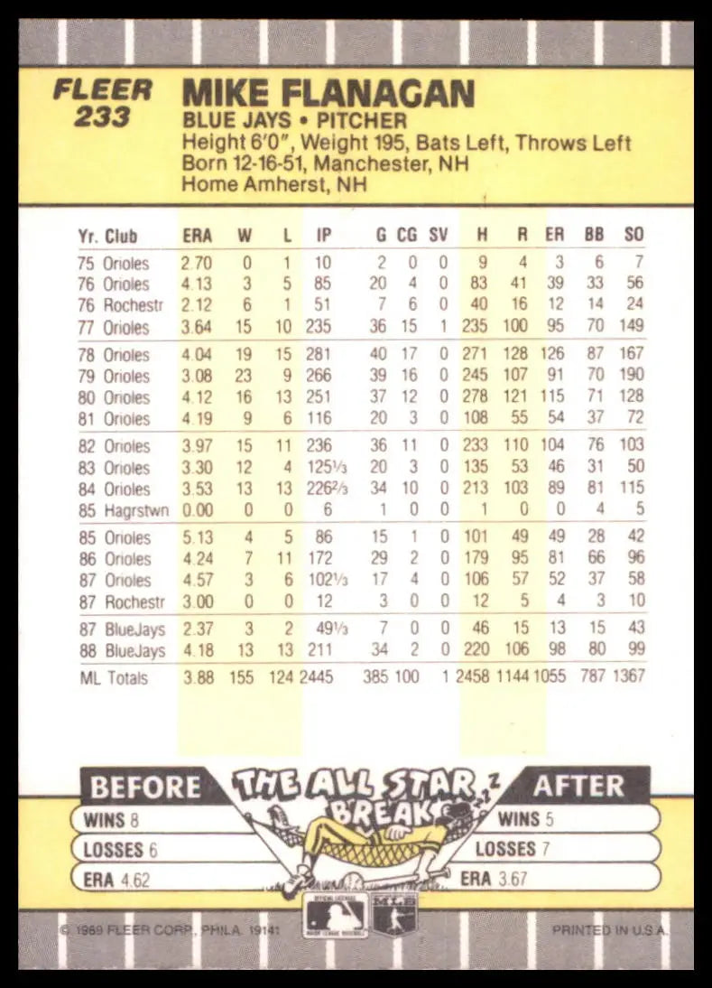 1989 Fleer Mike Flanagan 233 Toronto Blue Jays NM - Baseball Card Single