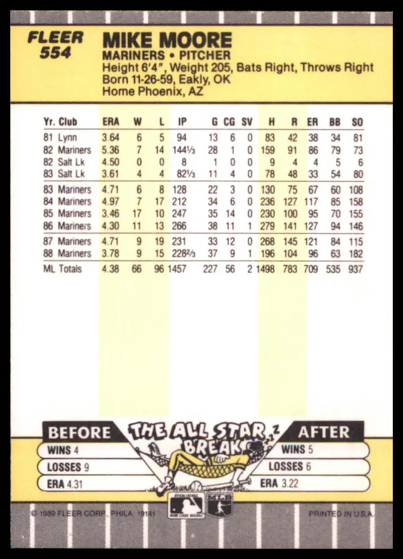 1989 Fleer Mike Moore 554 Seattle Mariners NM - Baseball Card Single