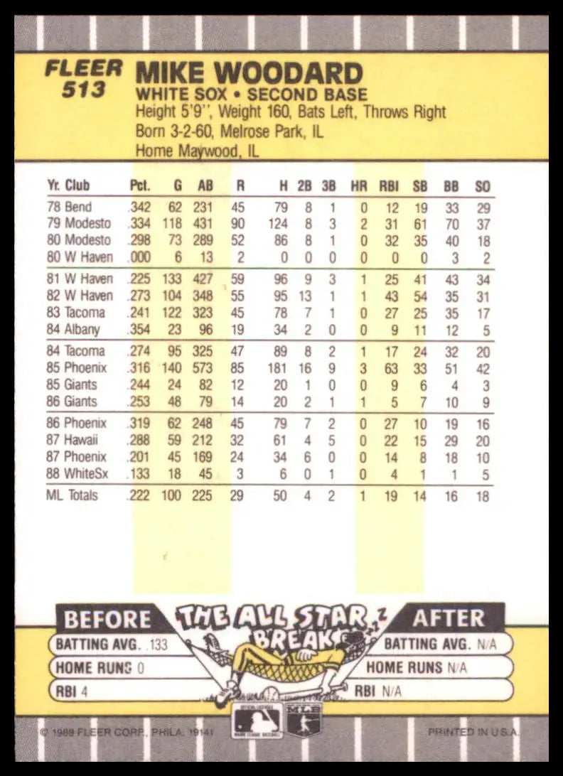 1989 Fleer Mike Woodard 513 Chicago White Sox NM - Baseball Card Single