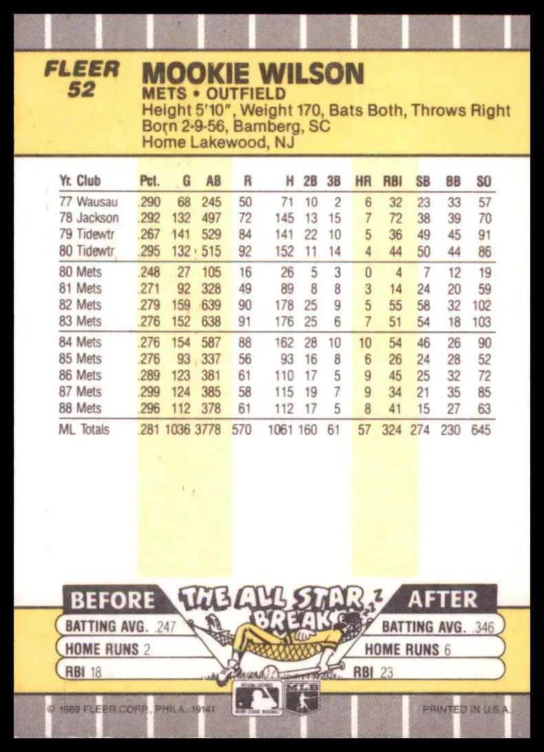 1989 Fleer Mookie Wilson 52 New York Mets NM - Baseball Card Single