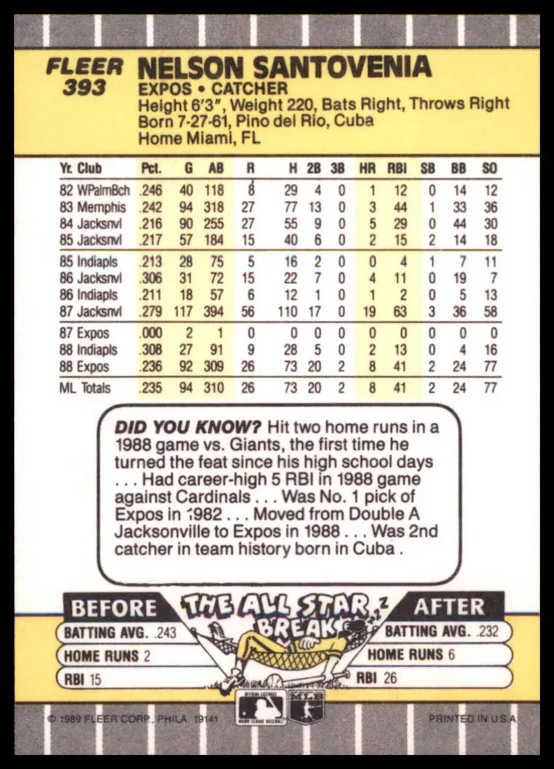 1989 Fleer Nelson Santovenia RC 393 Montreal Expos NM - Baseball Card Single