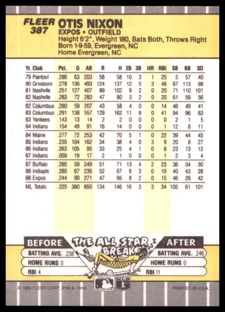 1989 Fleer Otis Nixon 387 Montreal Expos NM - Baseball Card Single