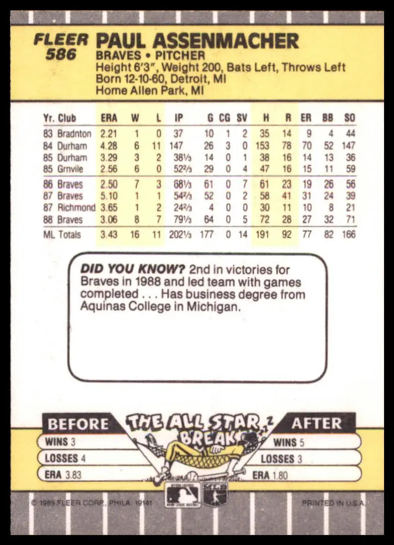 1989 Fleer Paul Assenmacher 586 Atlanta Braves NM - Baseball Card Single