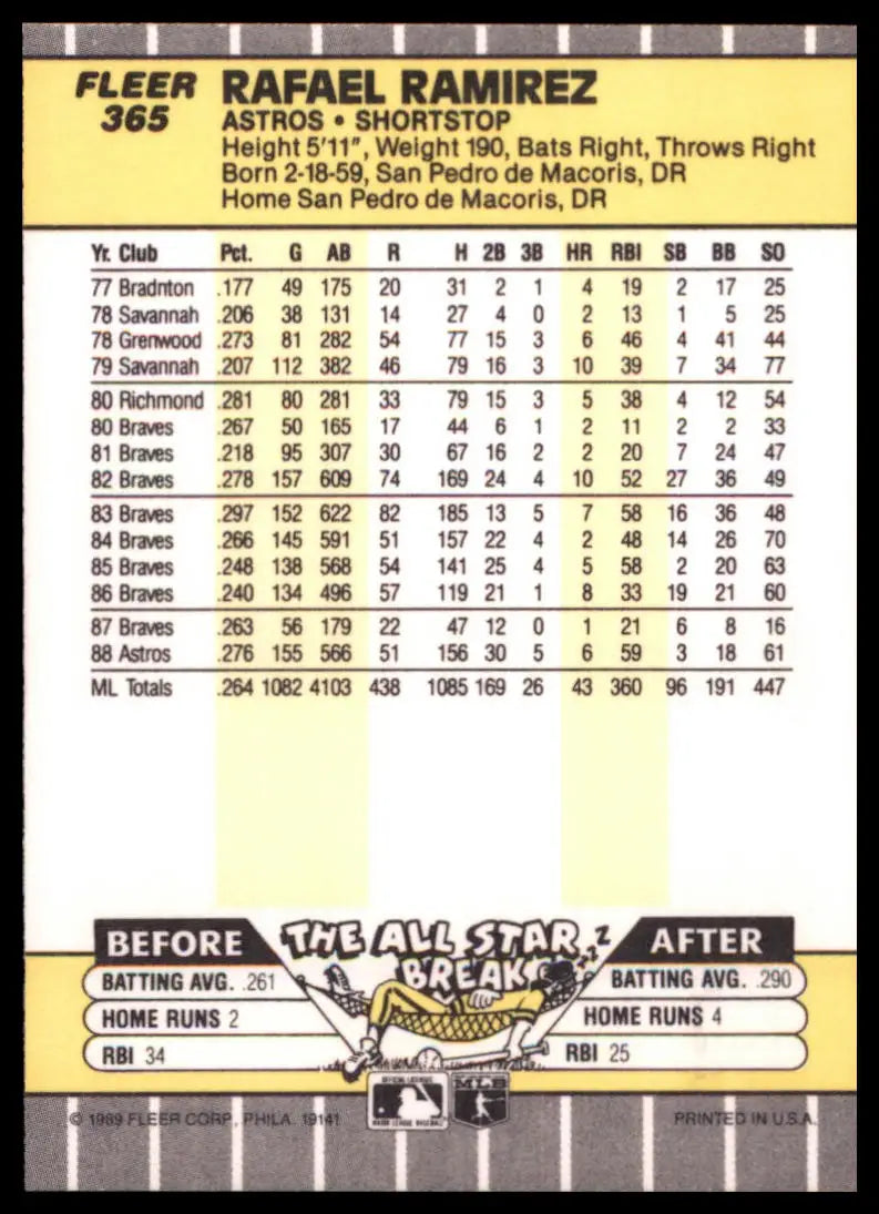 1989 Fleer Rafael Ramirez 365 Houston Astros NM - Baseball Card Single