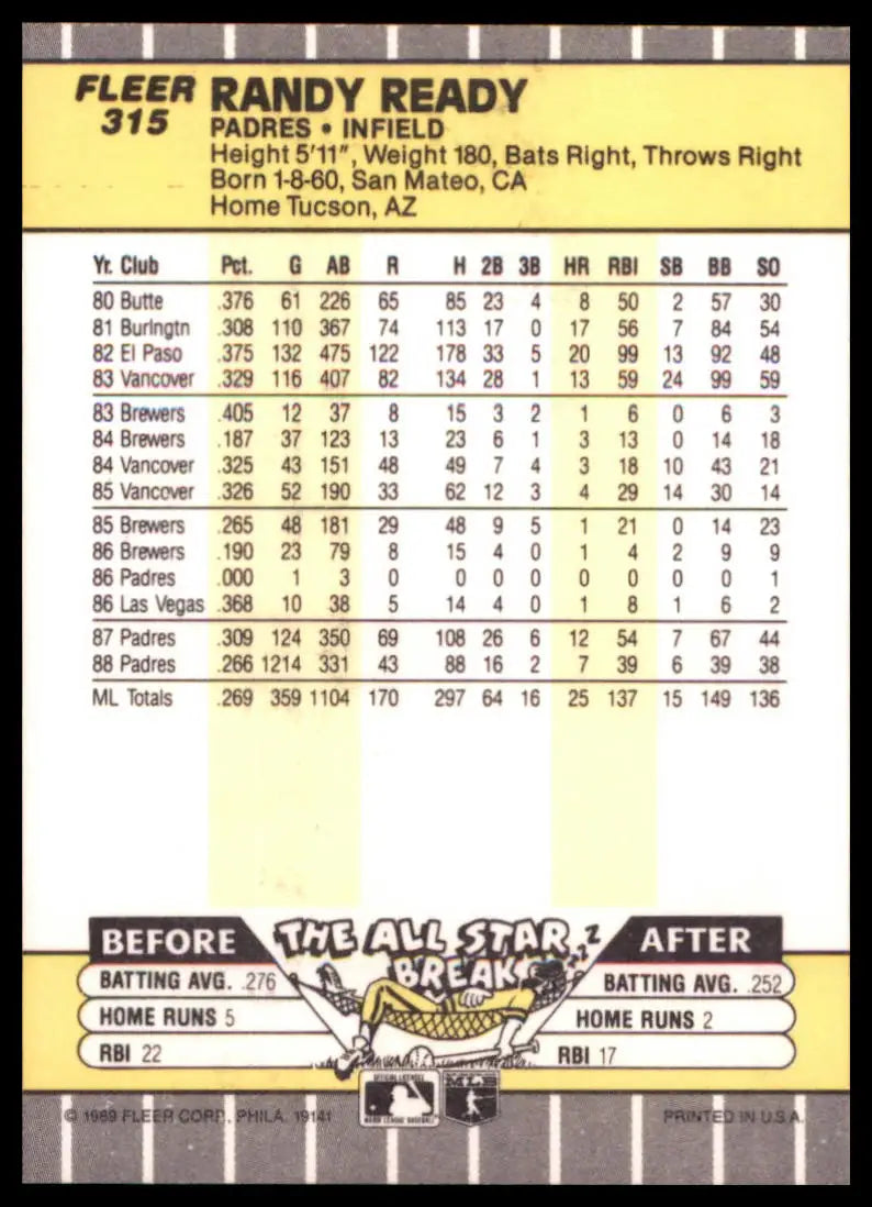 1989 Fleer Randy Ready 315 San Diego Padres NM - Baseball Card Single