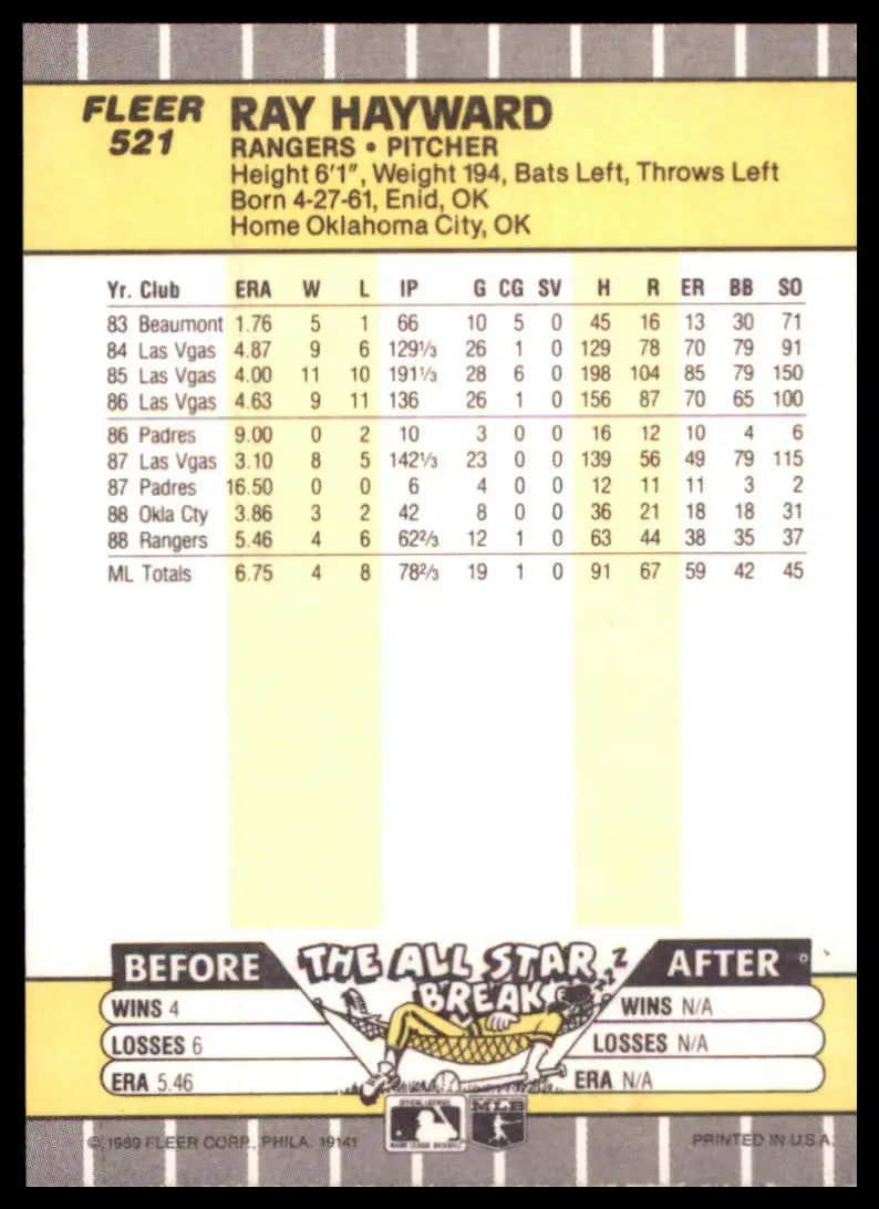 1989 Fleer Ray Hayward 521 Texas Rangers NM - Baseball Card Single