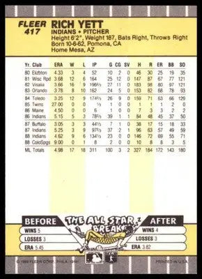 1989 Fleer Rich Yett 417 Cleveland Indians NM - Baseball Card Single