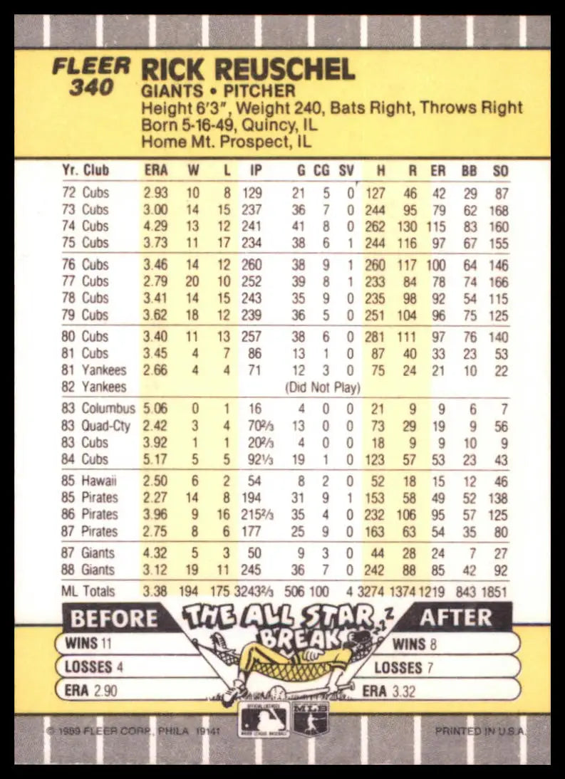 1989 Fleer Rick Reuschel 340 San Francisco Giants NM - Baseball Card Single