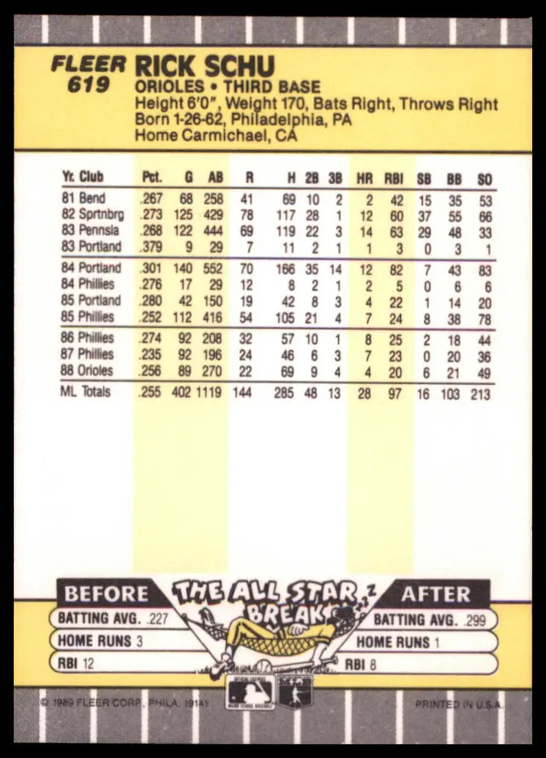 1989 Fleer Rick Schu 619 Baltimore Orioles NM - Baseball Card Single