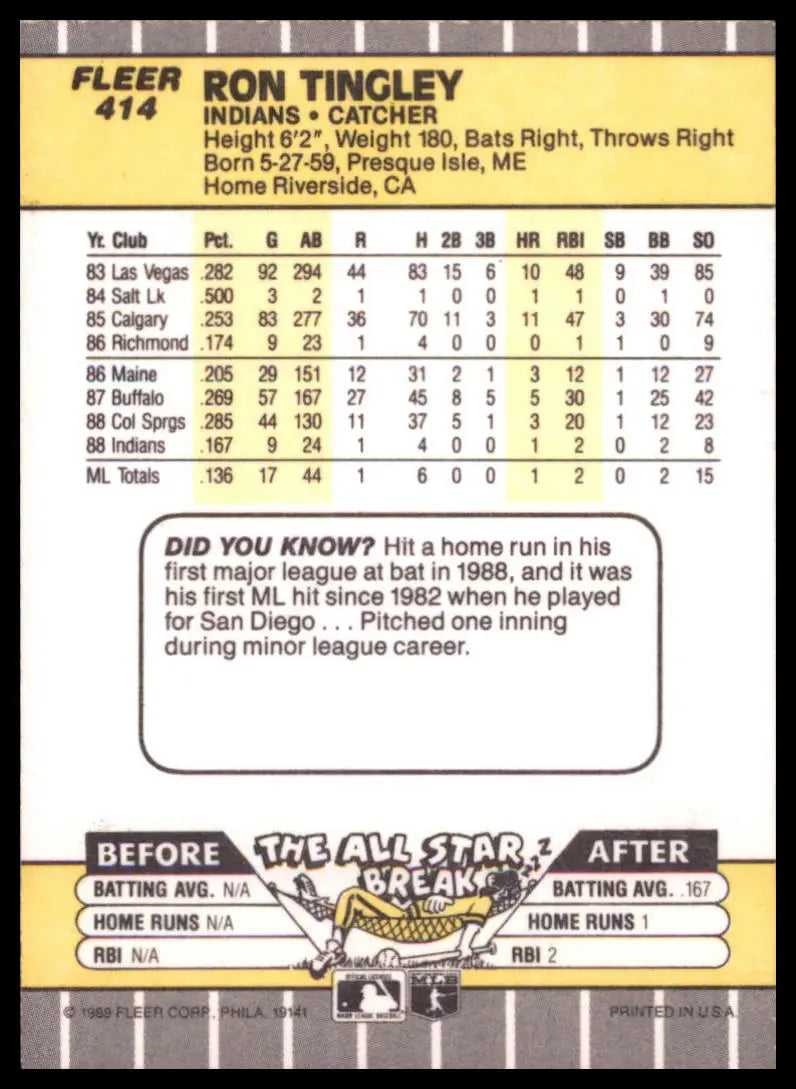1989 Fleer Ron Tingley RC 414 Cleveland Indians NM - Baseball Card Single