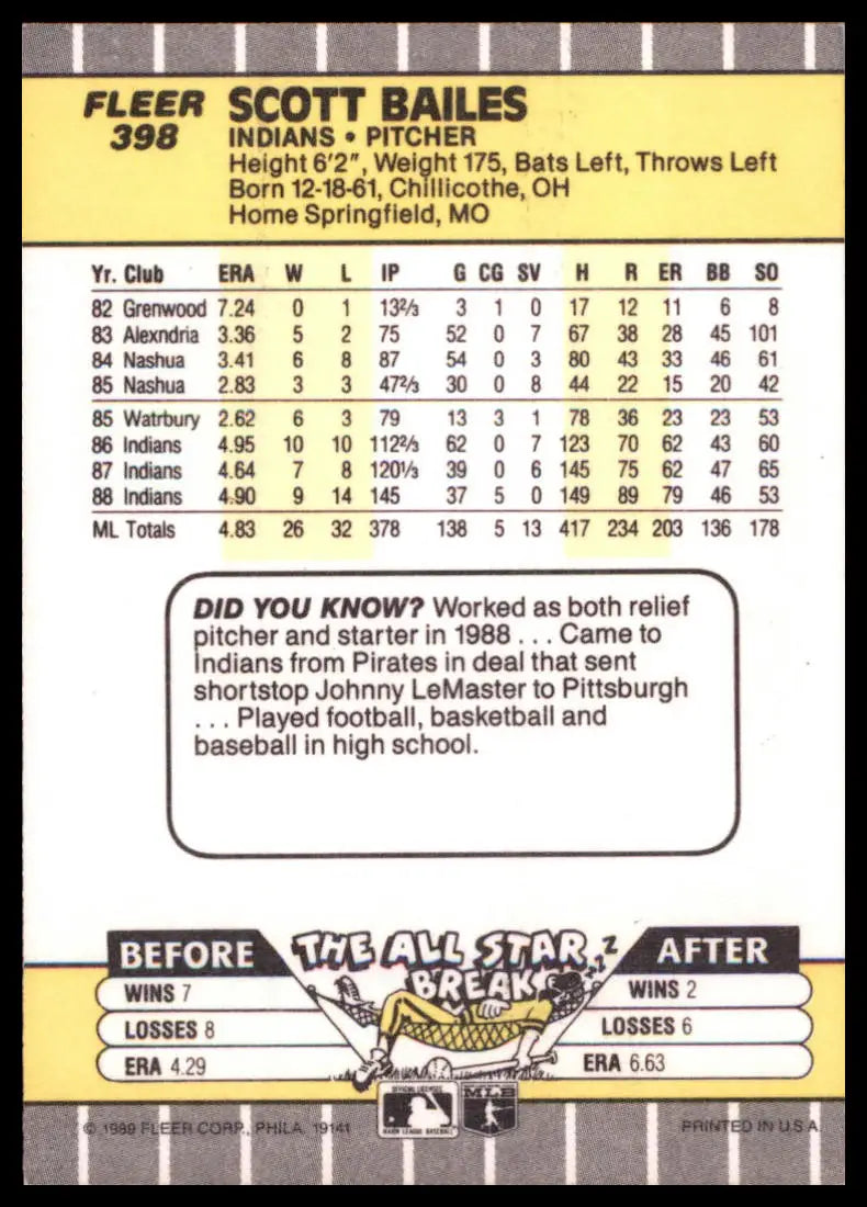 1989 Fleer Scott Bailes 398 Cleveland Indians NM - Baseball Card Single