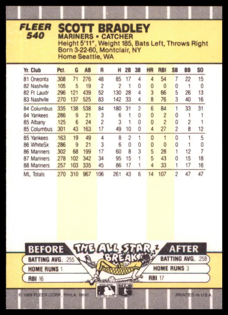 1989 Fleer Scott Bradley 540 Seattle Mariners NM - Baseball Card Single