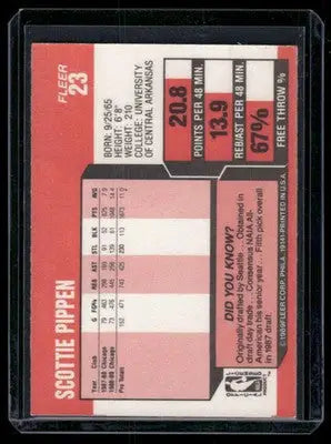 1989 Fleer Scottie Pippen #23 Basketball - Basketball Card Single
