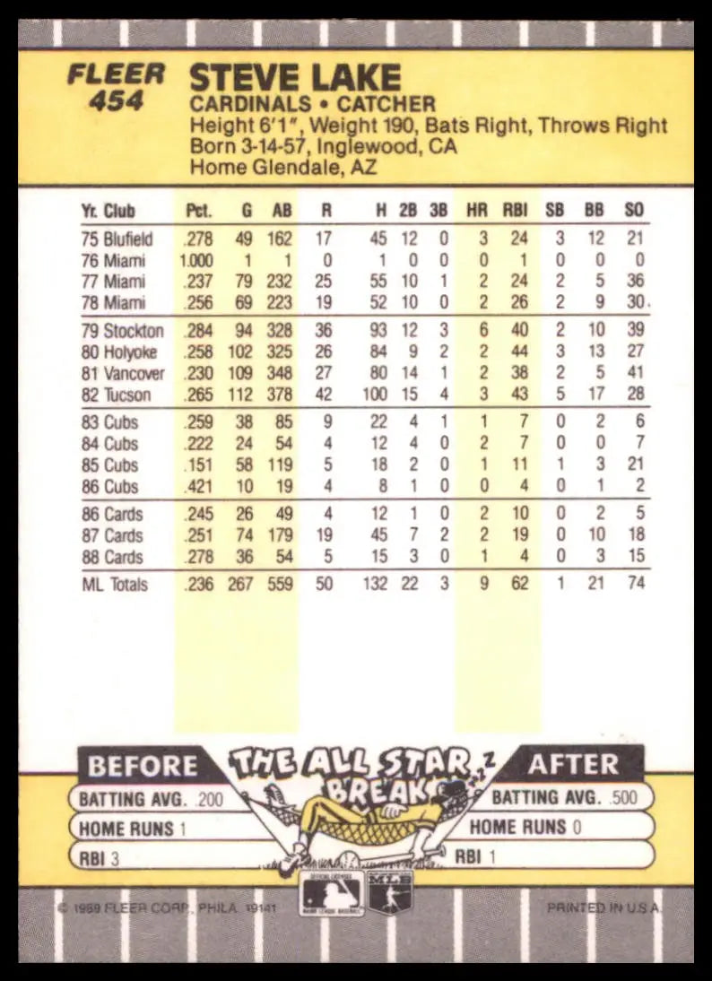 1989 Fleer Steve Lake 454 St. Louis Cardinals NM - Baseball Card Single