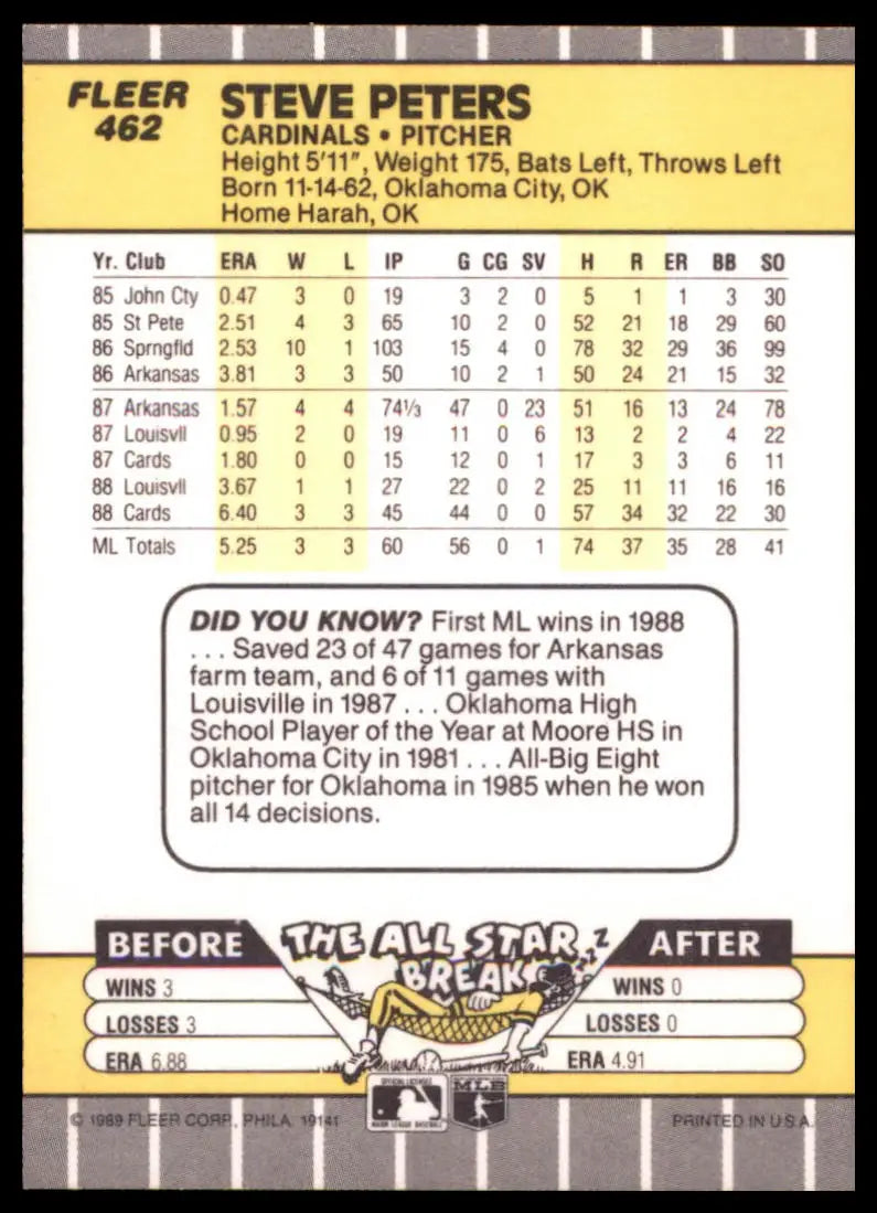 1989 Fleer Steve Peters 462 St. Louis Cardinals NM - Baseball Card Single