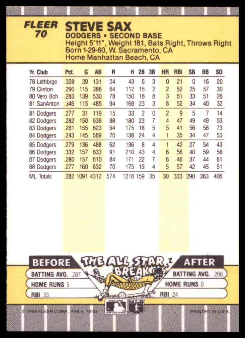 1989 Fleer Steve Sax 70 Los Angeles Dodgers NM - Baseball Card Single