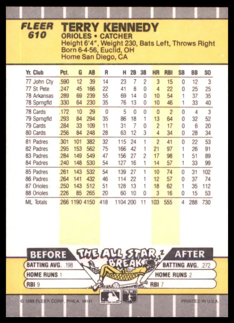 1989 Fleer Terry Kennedy 610 Baltimore Orioles NM - Baseball Card Single