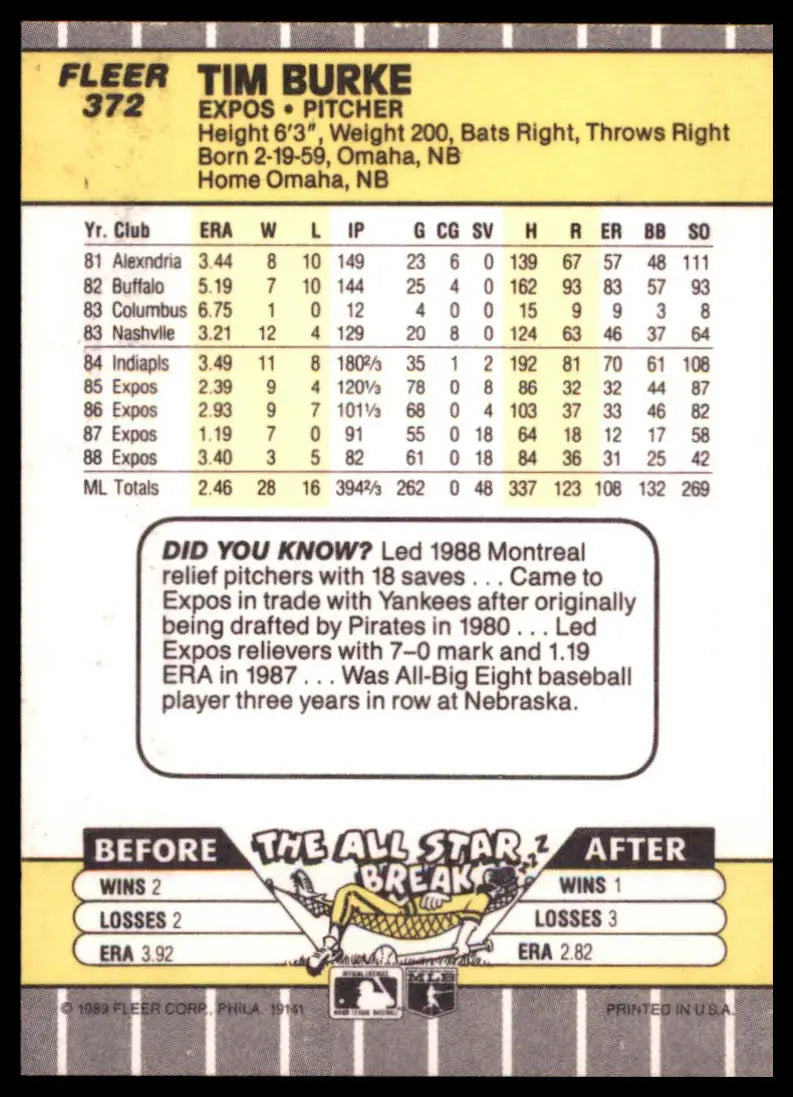 1989 Fleer Tim Burke 372 Montreal Expos NM - Baseball Card Single