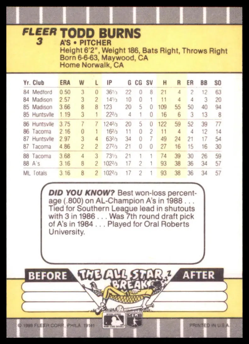 1989 Fleer Todd Burns RC 3 Oakland Athletics NM - Baseball Card Single