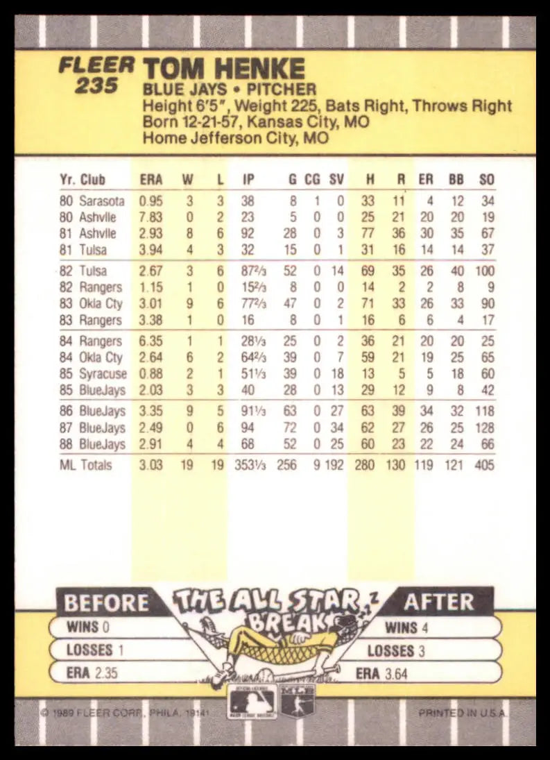 1989 Fleer Tom Henke 235 Toronto Blue Jays NM - Baseball Card Single