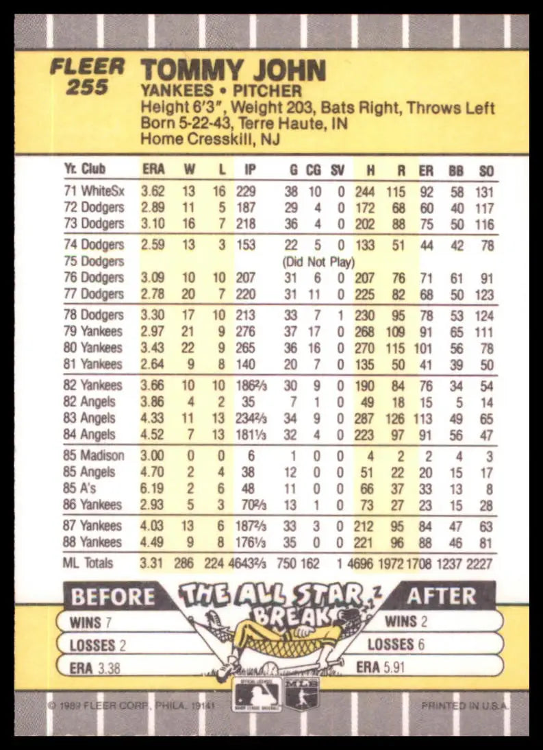 1989 Fleer Tommy John 255 New York Yankees NM - Baseball Card Single