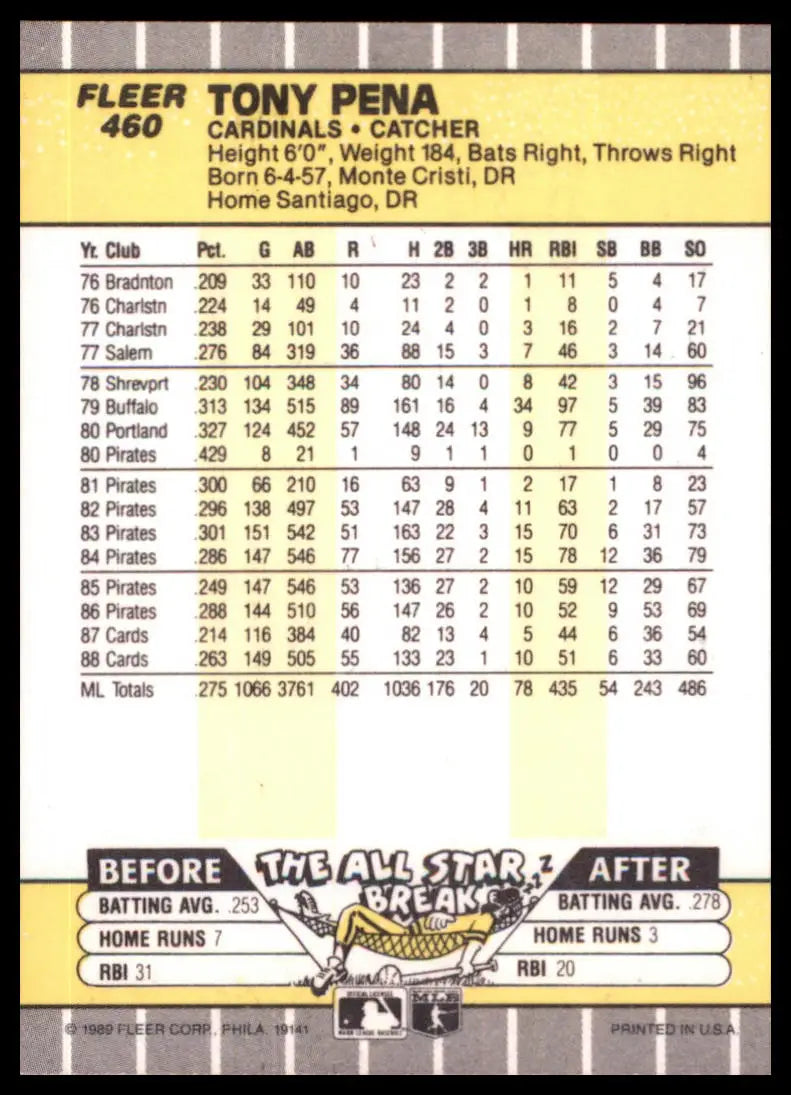 1989 Fleer Tony Pena 460 St. Louis Cardinals NM - Baseball Card Single