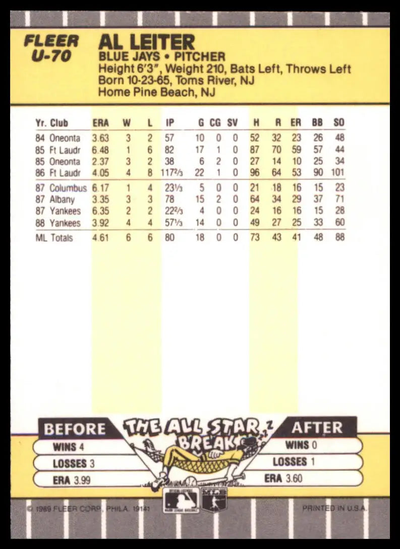 1989 Fleer Update Al Leiter U-70 Toronto Blue Jays NM - Baseball Card Single