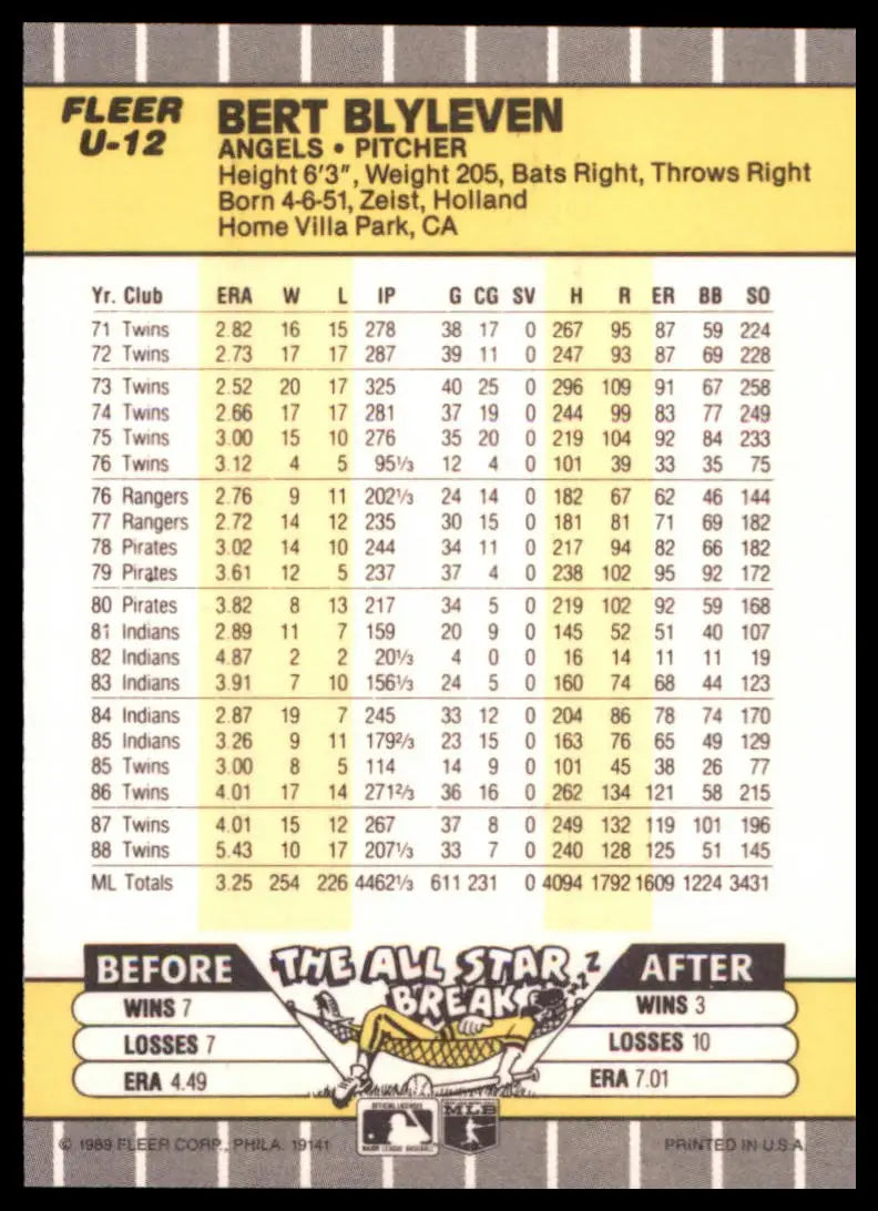 1989 Fleer Update Bert Blyleven U-12 California Angels NM - Baseball Card Single