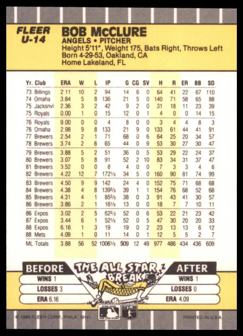 1989 Fleer Update Bob McClure U-14 California Angels NM - Baseball Card Single