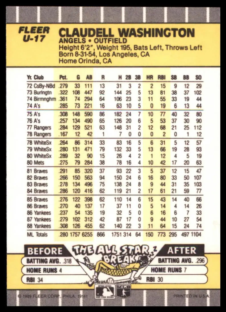 1989 Fleer Update Claudell Washington U-17 California Angels NM - Baseball Card Single