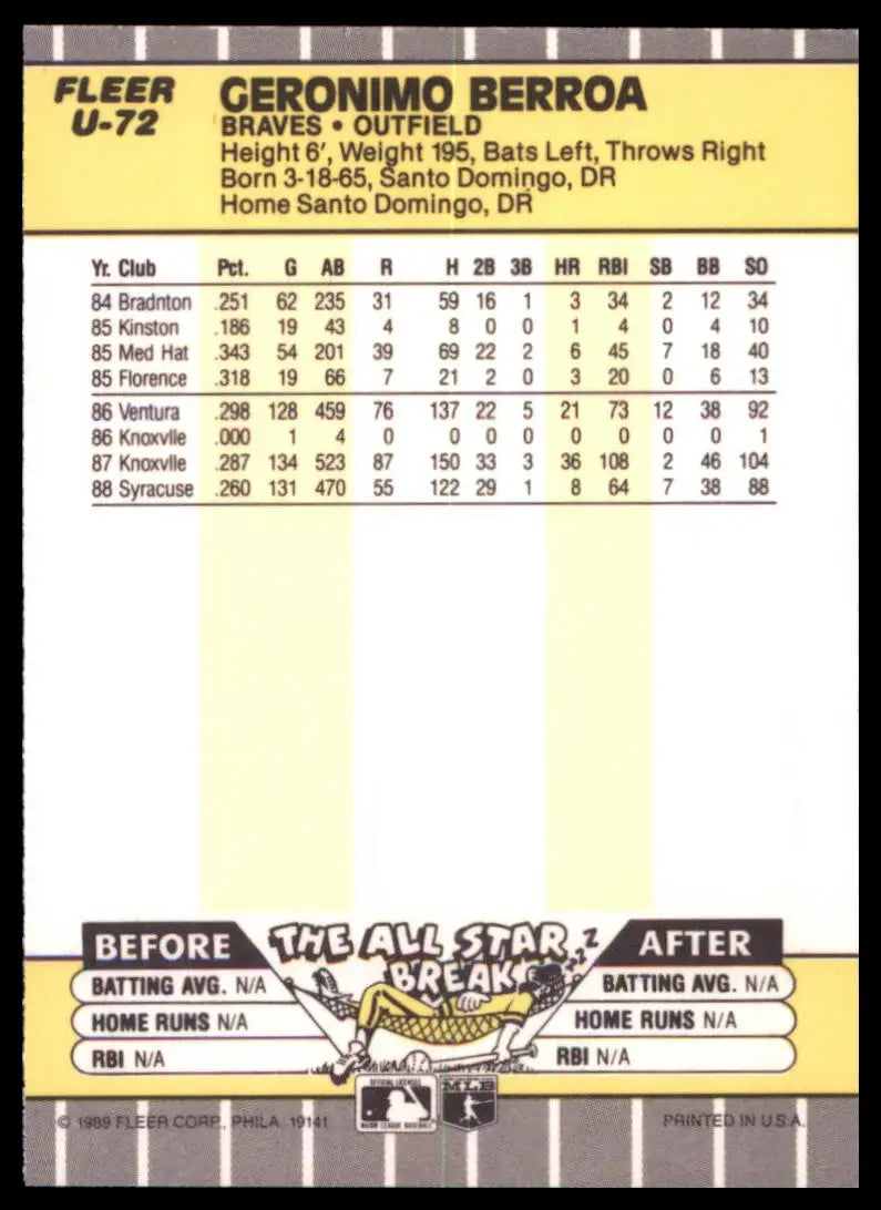 1989 Fleer Update Geronimo Berroa U-72 Atlanta Braves NM - Baseball Card Single