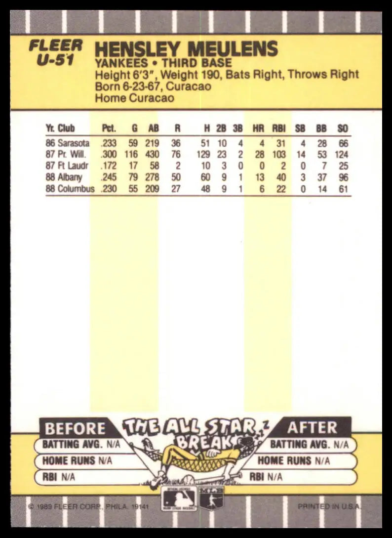 1989 Fleer Update Hensley Meulens U-51 New York Yankees NM - Baseball Card Single