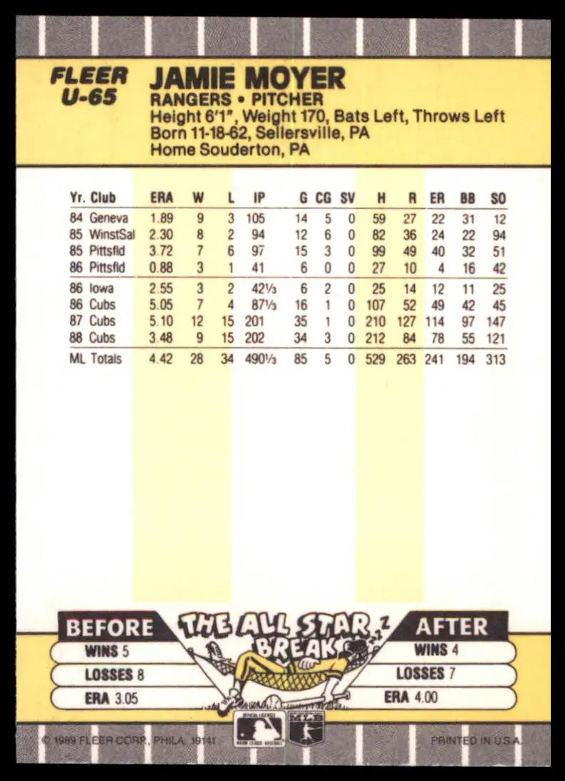 1989 Fleer Update Jamie Moyer U-65 Texas Rangers NM - Baseball Card Single