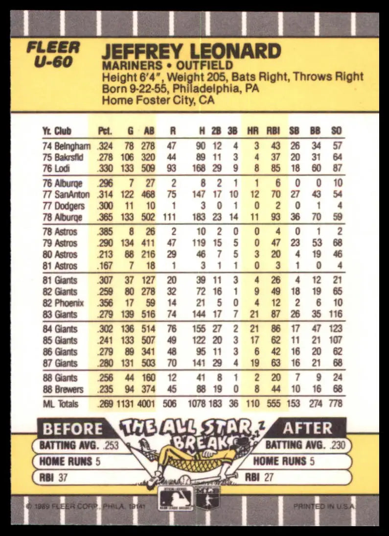 1989 Fleer Update Jeffrey Leonard U-60 Seattle Mariners NM - Baseball Card Single