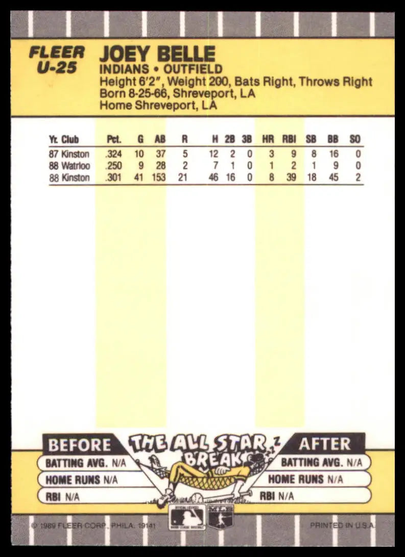 1989 Fleer Update Joey Belle U-25 Cleveland Indians NM - Baseball Card Single