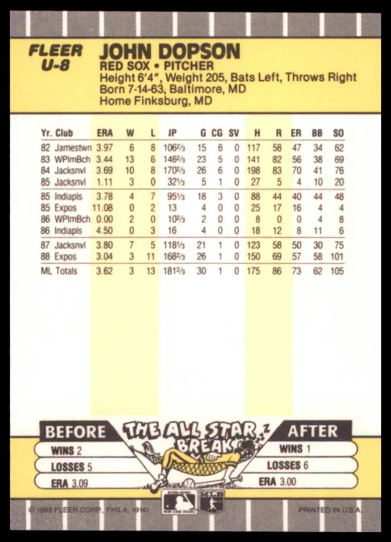 1989 Fleer Update John Dopson U-8 Boston Red Sox NM - Baseball Card Single